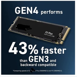 P3 Plus 1TB 512G ฮาร์ดดิสก์แบบโซลิดสเตทภายในแบบ OEM แพ็คเกจ 2TB PCIe Gen4 3D NAND M.2 สำหรับแล็ปท็อป SSD สูงสุด 5000MB/s - Product Image 4