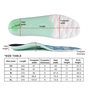 <span class=keywords><strong>Semelles</strong></span> anti-fatigue 99insoles pour la plupart de la journée, inserts en mousse à haute résilience, soutien de la voûte plantaire, <span class=keywords><strong>semelles</strong></span> pour pieds plats légers, <span class=keywords><strong>semelles</strong></span> en mousse supercritique - Product Image 6