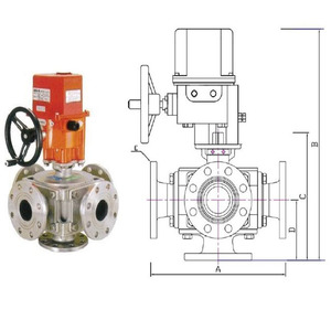 Boîtier à capuchon en aluminium Isolation en nylon Classes F Vannes à bille à 5 voies Température normale Contrôle électrique OEM Personnalisable - Product Image 6