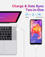 Cable Micro USB de carga rápida, Cable de carga rápida de 1M, 1,5 M, 2M y 3M para Samsung S6, Xiaomi, tabletas y teléfonos móviles