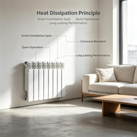 Radiateur silencieux en aluminium moulé sous pression, convecteur d'eau sans bruit pour chambre et crèche
