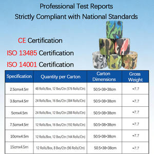 Vendaje impermeable adhesivo de primeros auxilios personalizado de fábrica OEM, vendaje adhesivo para mascotas sin látex para perros, precio al por mayor - Product Image 5