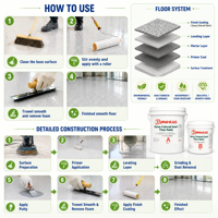 Revêtement en sable époxy coloré, peinture décorative texturée pour sols en béton, garages, entrepôts et surfaces commerciales
