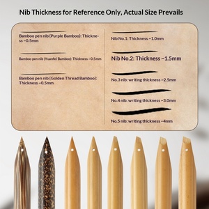 Set di Penne Calligrafiche Personalizzate Weizhuang, Penna a Immersione in Bambù Riciclato Maculato per Calligrafia Gotica, Qalam per <span class=keywords><strong>Scrittura</strong></span> Tibetana e <span class=keywords><strong>Araba</strong></span> - Product Image 5