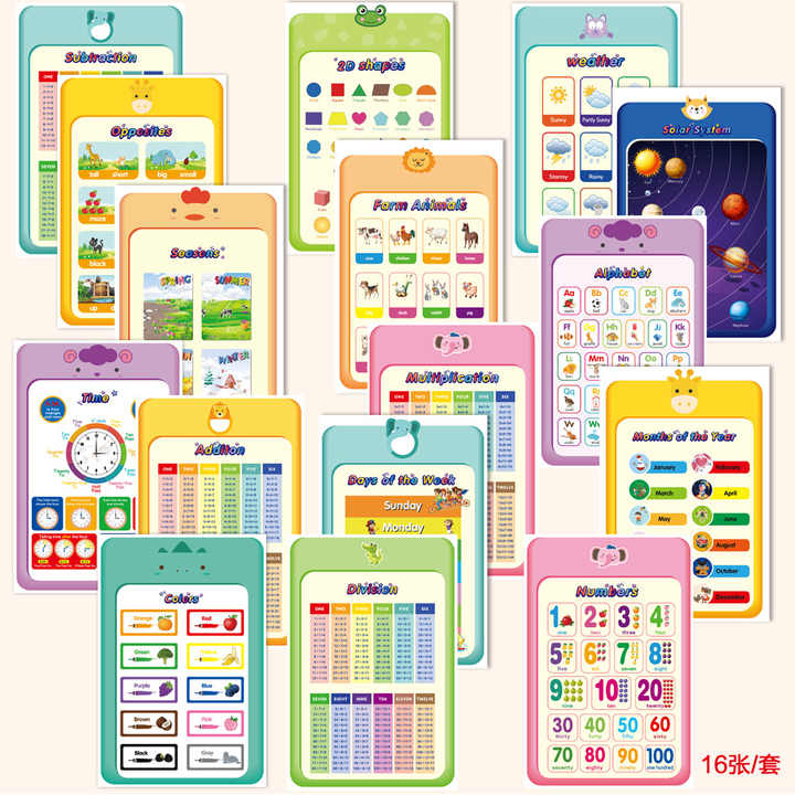 12-Sheet Interactive Alphabet Wall Chart Poster Educational Early ...