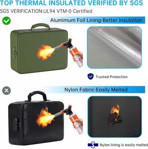 Nouvel Organisateur de Bureau OEM Multi-Poches, Sac de Rangement Sûr pour Documents A4, Pliable, Ignifuge et Étanche, Accessoires de Classement - Product Image 3