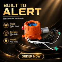 Detector de Gas Inflamable Independiente Naranja, Analizador de Gas Combustible (Metano, Propano) con Alarma Audible y Visual de Aleación de Aluminio