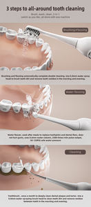 <span class=keywords><strong>Cepillo</strong></span> de <span class=keywords><strong>dientes</strong></span> inteligente recargable 3 en 1 Sensor de presión inteligente <span class=keywords><strong>Cepillo</strong></span> de <span class=keywords><strong>dientes</strong></span> eléctrico OEM amigable para viajes <span class=keywords><strong>con</strong></span> hilo dental - Product Image 3