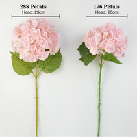 Harga Grosir Pabrik Bunga Hydrangea Hijau Lateks Buatan Bunga Hydrangea Buatan untuk Gaun Pengantin atau Dekorasi Rumah
