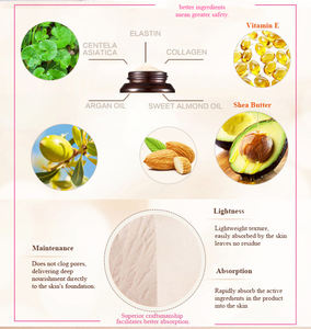 Crème Amincissante Naturelle Personnalisée <span class=keywords><strong>Anti</strong></span>-<span class=keywords><strong>Cellulite</strong></span> <span class=keywords><strong>et</strong></span> <span class=keywords><strong>Anti</strong></span>-Vergetures, Crème Élimination des Cicatrices pour le Corps <span class=keywords><strong>et</strong></span> les Mains (Marque Privée) - Product Image 6