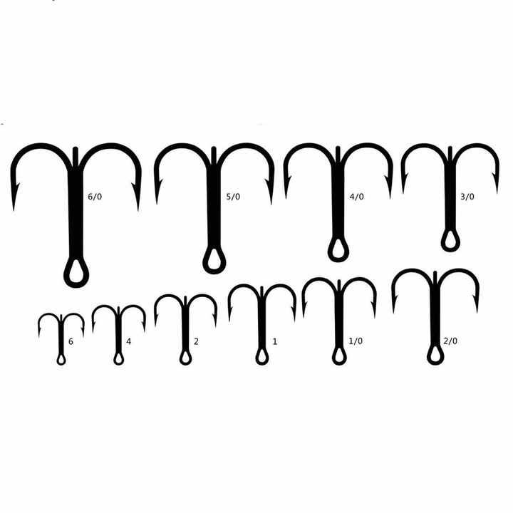 black and yellow tackle box Workz Battle – TackleWorkz Size:25 lb the very top of color fast Fish Hooks, Gorges, and