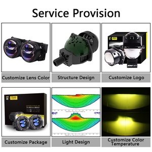 Factory Super Bright Customize L50 3 Inch Bi LED Laser Projector Lens Headlight 68w 5500k for Car Motor Auto Lighting System - Product Image 5