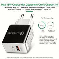 Échantillon gratuit, prise EU, charge rapide 18W, charge rapide 3.0, adaptateur de chargeur mural USB simple pour téléphone portable Android, voyage