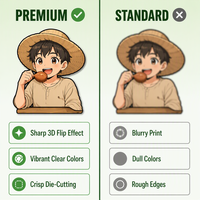 Autocollants 3D Lenticulaires Personnalisés 10-15cm en PET pour Voiture, Motif Anime Luffy Nami JJK, 1500 Designs Personnalisables, Décoration de Dessins Animés en Mouvement