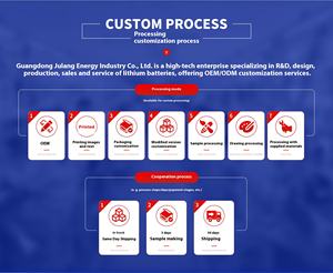 Перезаряжаемый призматический литий-ионный аккумулятор 3,7 В 1000 мАч с катодом LiNiMnCoO2, срок службы 300 циклов, HM 523450/1000, 52x34x50 мм - Product Image 5