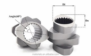 Nhà sản xuất chuyên nghiệp phụ tùng nhựa đùn Máy song song đôi lót vít phân đoạn Thùng - Product Image 2