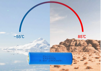 Batterie au lithium primaire longue durée 3.6V LISOCL2 AA ER14505 avec fil de plomb-Idéal pour les appareils industriels et médicaux