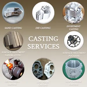 Cast Iron Electric Motor Casing Machined Construction Machinery Castings Aluminium Copper Stainless Steel Zinc Die Casting Parts