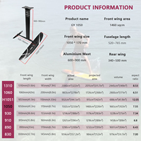 Aile hydrofoil en aluminium et carbone GY HPS 1050, 1460 cm², noire, pour une glisse rapide, adaptée à tous les niveaux de riders en SUP Foiling Downwind.