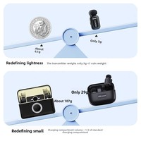 Nuovo Microfono Wireless Omnidirezionale M43 con Clip a Dito per Streaming Live Mobile e Registrazione con Riduzione del Rumore