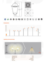 Lanterne LED Classique Vintage 50W 75W 100W pour Poteau, Style Européen, pour Jardin, Cour, Luminaire Extérieur IP66