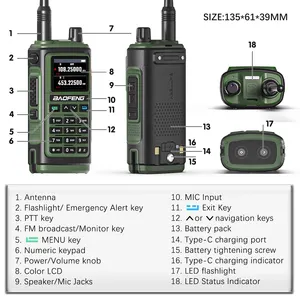 Baofeng UV17 Pro Max Six-Band Police-Band Air Band 108-136MHz 350-390MHz Wireless Frequency NOAA Long Range UV-17 Hunting Radios