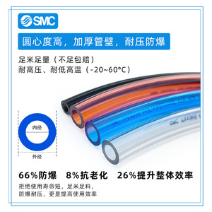 Tuyau haute pression en PU SMC Japon TU0425 0604 0805 1065 1610 1208BU six couleurs pour eau et air - Product Image 5