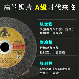 ใบตัดเหล็ก Iron Horse Grinding Wheel 105X1X16 สำหรับตัดสแตนเลสและโลหะ - Product Image 2