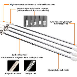 Đèn sưởi hồng ngoại hình ống Bộ phận làm nóng Ống sưởi bằng thạch anh sợi <span class=keywords><strong>carbon</strong></span> hồng ngoại - Product Image 6