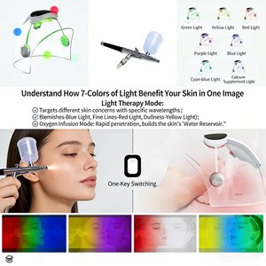 Pistola de Oxígeno Facial Profesional MC-O01 / Máquina de Terapia con Máscara de Oxígeno O2toderm para Salón - Product Image 2