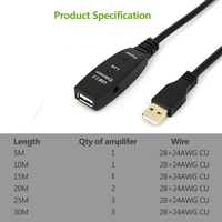 Câble d'extension USB de haute qualité 5M 10M 15M 20M 30M USB2.0 Répéteur actif Mâle vers Femelle Câbles longs avec amplificateur de signal