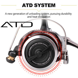 <span class=keywords><strong>DAIWA</strong></span> <span class=keywords><strong>BG</strong></span> MQ รอกตกปลาของแท้100% รอกหมุนทำจากโลหะน้ำหนัก10-20กก. รอกตกปลาสปินนิ่งโลหะ - Product Image 2