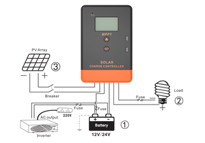 MPPT <strong>Solar</strong> <strong>Controller</strong> 20A <strong>30A</strong> 40A 60A MPPT <strong>Solar</strong> <strong>Charging</strong> 12V <strong>24V</strong> Battery Auto for <strong>Solar</strong> System - Product Image 5
