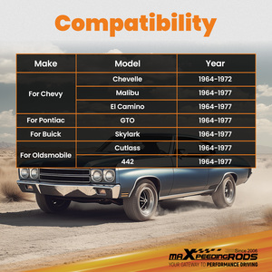 Barra Estabilizadora Delantera MaXpeedingrods con Kit de Enlaces para Chevy Chevelle Malibu <span class=keywords><strong>El</strong></span> <span class=keywords><strong>Camino</strong></span> 1964-1977, para Pontiac GTO, para Buick - Product Image 6