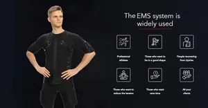 Wireless Professional Ems Electrical Training Suit For Body Recovery And Weight Loss
