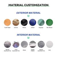 Sac isotherme ultraléger imperméable en ripstop pour événements sportifs et festivals en plein air, avec fermeture éclair, OEM