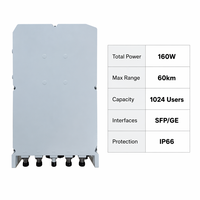 Estación Base Macro 4G LTE TDD para Exteriores de 160W, 4x40W de Alta Potencia, eNodeB BBU+RRU con Cobertura de Largo Alcance de 60km para Redes FWA Rurales