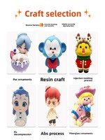 Figurines Blind Box Personnalisées en PVC et Résine – Conception sur Mesure Direct Usine – Personnalisation de Personnages IP d'Entreprise