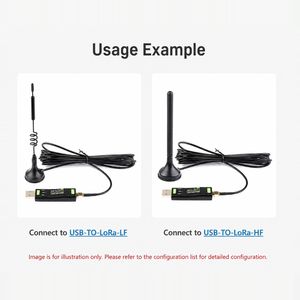 เสาอากาศ LPWA สำหรับภายนอกอาคาร กันน้ำ 5dBi กำลังขยายสูง ฐานแม่เหล็ก เสาอากาศ LoRa 433/470MHz แบบรอบทิศทาง สำหรับ IoT ไร้สาย - Product Image 2