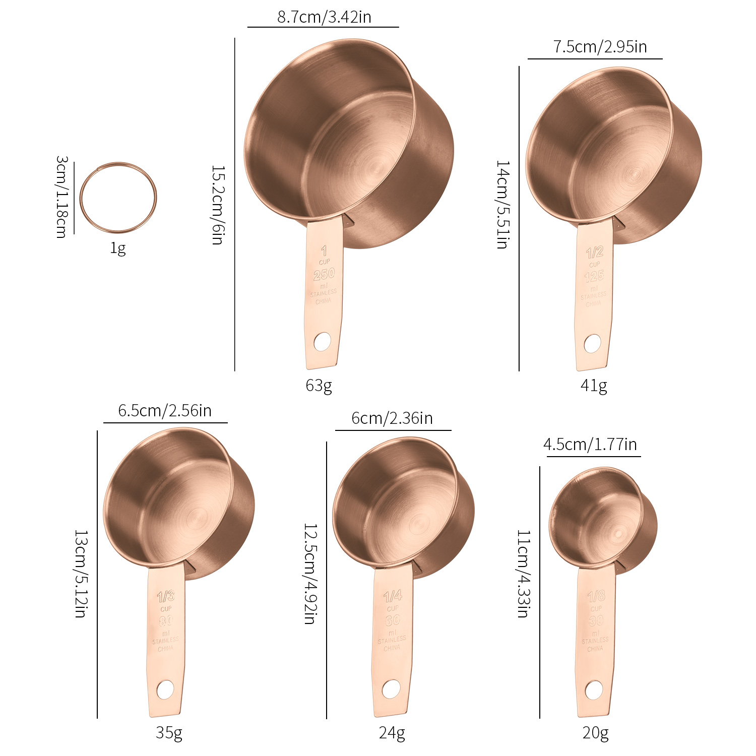 Oro rosa