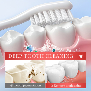 Dentifrice blanchissant antibactérien SADOER en marque blanche : Réduit la <span class=keywords><strong>plaque</strong></span> dentaire, élimine les taches, éclaircit les dents, rafraîchit l'haleine - Product Image 6