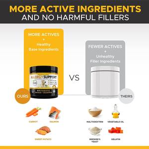 Suplemento Inmunológico WANZIBEI para Perros, Alergia Estacional, Golosinas Masticables para Mascotas, Nutrición Canina - Product Image 5