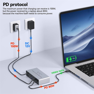 USB-C HDMI <span class=keywords><strong>KVM</strong></span>-Switch für 2 Monitore 2 Computer, <span class=keywords><strong>8K</strong></span> 60Hz 4K Dual-Monitor <span class=keywords><strong>KVM</strong></span> für Laptop Desktop, Teilen von 2 Monitoren 4 USB3.0-Geräten - Product Image 5