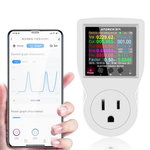 Plug-in US soket Power <span class=keywords><strong>Meter</strong></span> WiFi cerdas, Monitor energi listrik tampilan warna besar dengan lampu latar - Product Image 1
