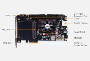 Placa FPGA ALINX Original Artix UltraScale+ FMC HPC AXAU15, Kit de Desarrollo de Placa Base para TV, para IA - Product Image 2