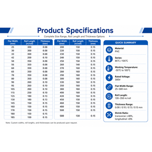 Grandes cellules plates au lithium-ion, emballage de protection imprimé sur mesure, tube thermorétractable en <span class=keywords><strong>PVC</strong></span> ignifuge - Product Image 2