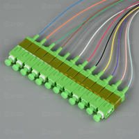 Splitter PLC Mini 1x8/1x16 Serat Monomodo - Konektor SC APC FTTH