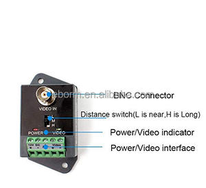 <span class=keywords><strong>Balun</strong></span> de <span class=keywords><strong>Video</strong></span> Activo UTP de 1 Canal para Cámara CCTV, <span class=keywords><strong>Video</strong></span>/Datos/Transceptor, Máximo 3000m - Product Image 4