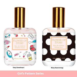 Vente en gros en usine <span class=keywords><strong>Parfum</strong></span> féminin de luxe 50ml <span class=keywords><strong>Parfum</strong></span> de créateur durable pour femmes - Product Image 3