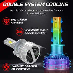 Bombilla <span class=keywords><strong>LED</strong></span> Súper Brillante de 16000LM y 204W para Faros Delanteros de Automóviles, <span class=keywords><strong>H7</strong></span> <span class=keywords><strong>LED</strong></span> H4 9005 9006 para Camiones de <span class=keywords><strong>24V</strong></span> - Product Image 4